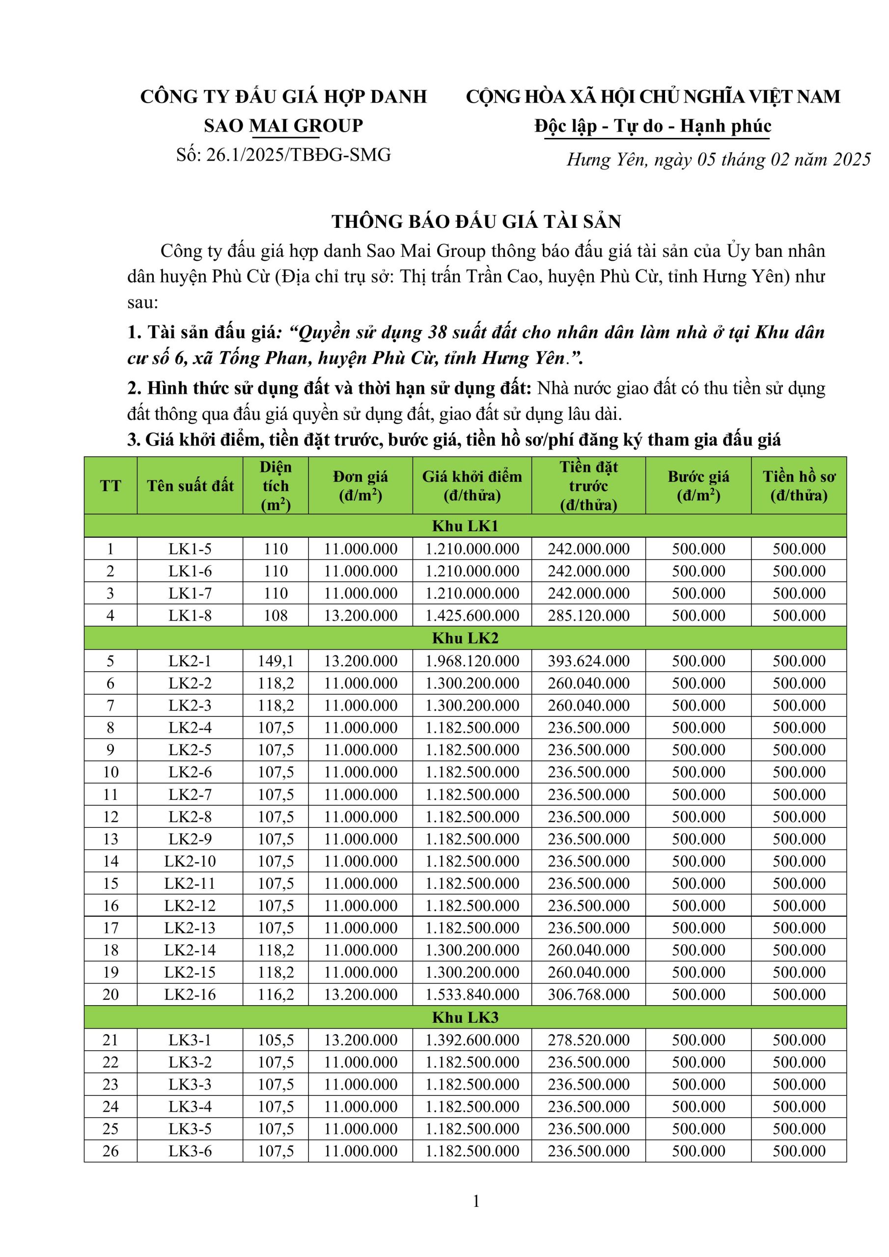 QUYỀN SỬ DỤNG 38 SUẤT ĐẤT CHO NHÂN DÂN LÀM NHÀ Ở TẠI KHU DÂN CƯ SỐ 06 XÃ TỐNG PHAN, HUYỆN PHÙ CỪ, TỈNH HƯNG YÊN