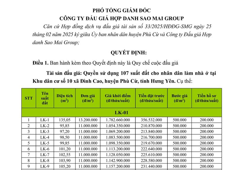 QUYỀN SỬ DỤNG 107 SUẤT ĐẤT CHO NHÂN DÂN LÀM NHÀ Ở TẠI KHU DÂN CƯ SỐ 10 XÃ ĐÌNH CAO, HUYỆN PHÙ CỪ, TỈNH HƯNG YÊN — ảnh 5