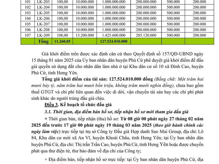 QUYỀN SỬ DỤNG 107 SUẤT ĐẤT CHO NHÂN DÂN LÀM NHÀ Ở TẠI KHU DÂN CƯ SỐ 10 XÃ ĐÌNH CAO, HUYỆN PHÙ CỪ, TỈNH HƯNG YÊN — ảnh 12