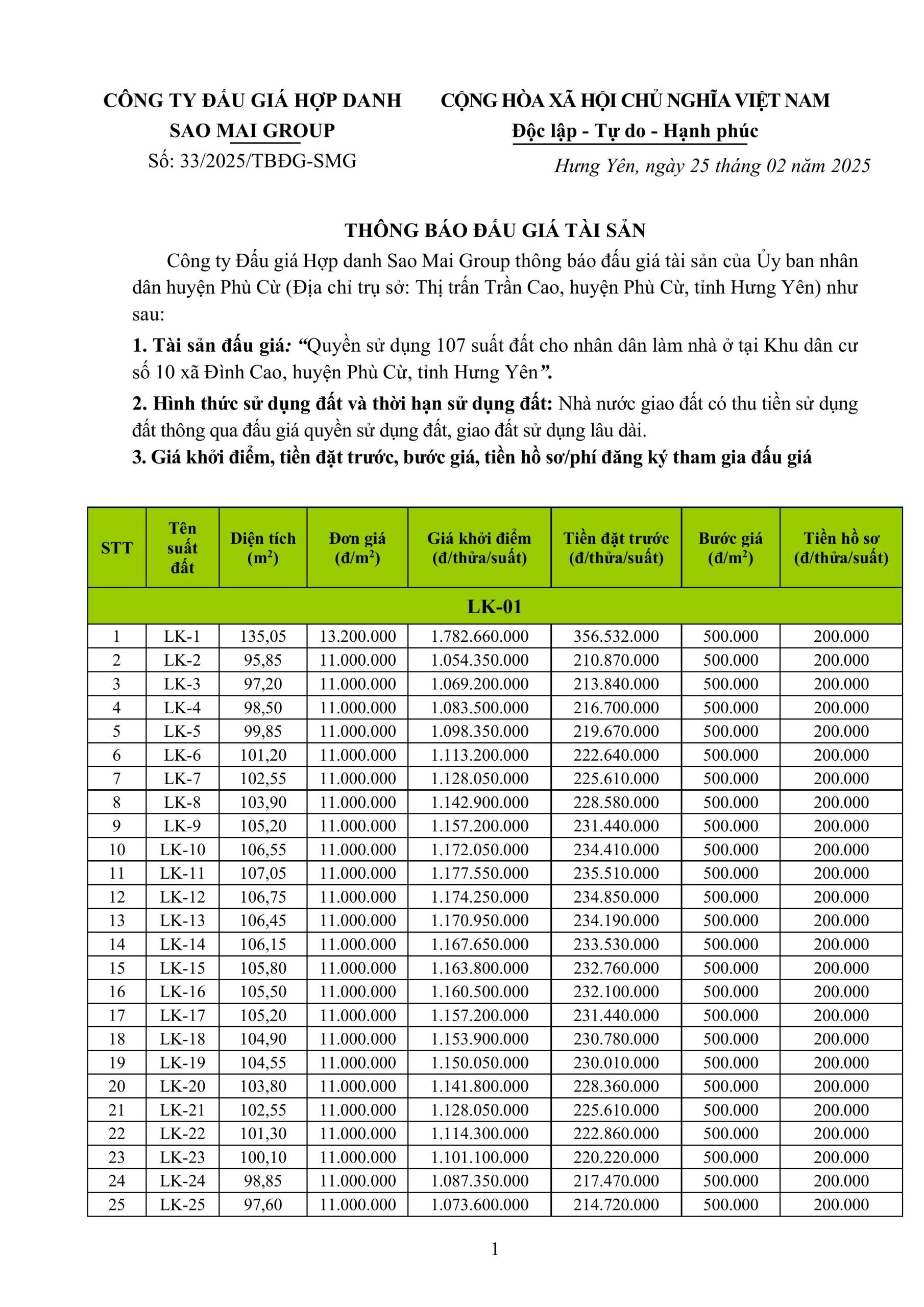 QUYỀN SỬ DỤNG 107 SUẤT ĐẤT CHO NHÂN DÂN LÀM NHÀ Ở TẠI KHU DÂN CƯ SỐ 10 XÃ ĐÌNH CAO, HUYỆN PHÙ CỪ, TỈNH HƯNG YÊN