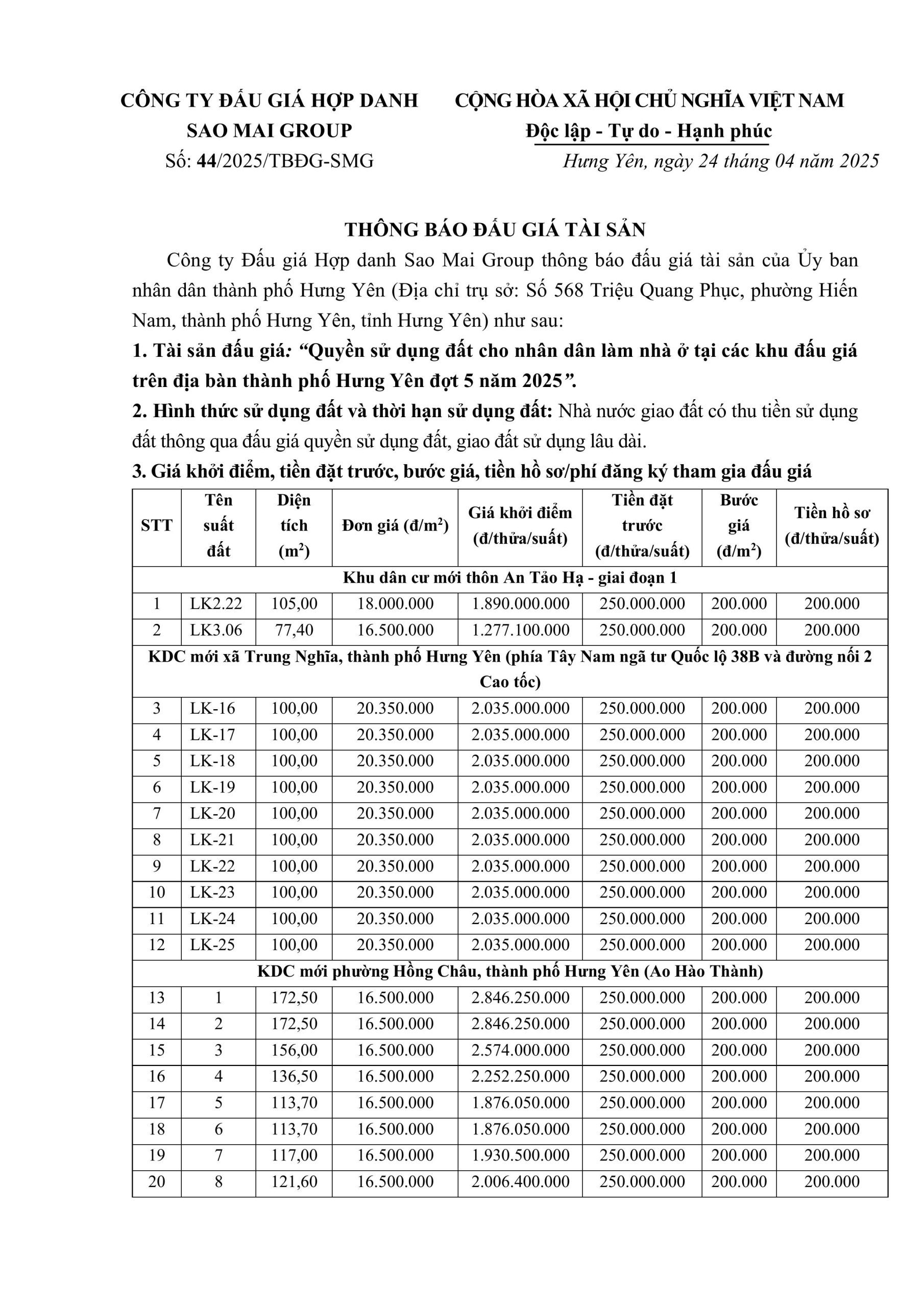 QUYỀN SỬ DỤNG ĐẤT CHO NHÂN DÂN LÀM NHÀ Ở TẠI CÁC KHU ĐẤU GIÁ TRÊN ĐỊA BÀN THÀNH PHỐ HƯNG YÊN ĐỢT 5 NĂM 2025
