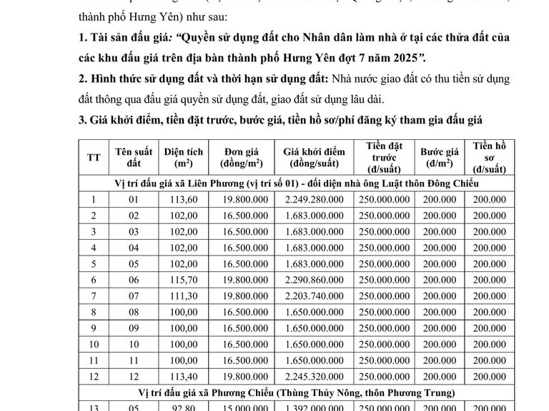 QUYỀN SỬ DỤNG ĐẤT CHO NHÂN DÂN LÀM NHÀ Ở TẠI CÁC KHU ĐẤU GIÁ TRÊN ĐỊA BÀN THÀNH PHỐ HƯNG YÊN ĐỢT 7 NĂM 2025 (Copy) — ảnh 1