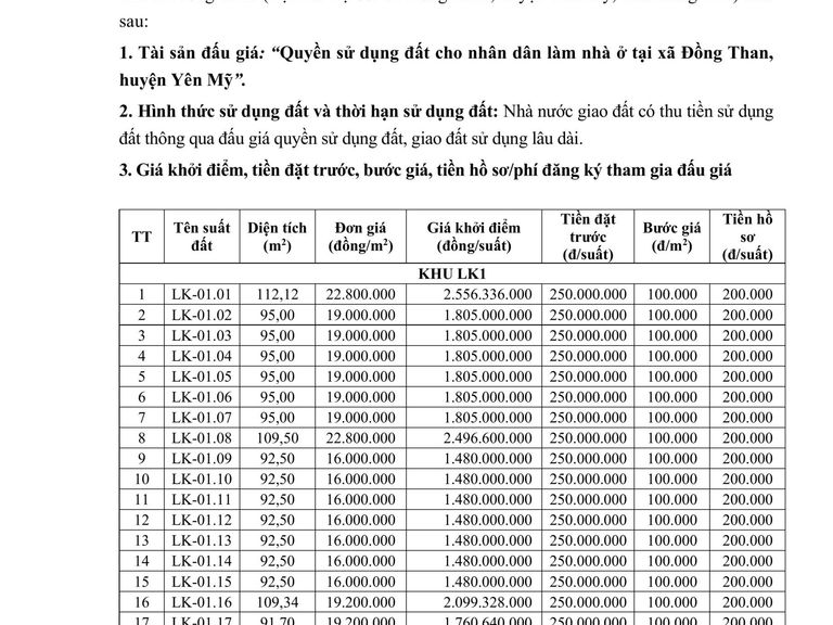 QUYỀN SỬ DỤNG 36 SUẤT ĐẤT CHO NHÂN DÂN LÀM NHÀ Ở TẠI XÃ ĐỒNG THAN, HUYỆN YÊN MỸ — ảnh 1