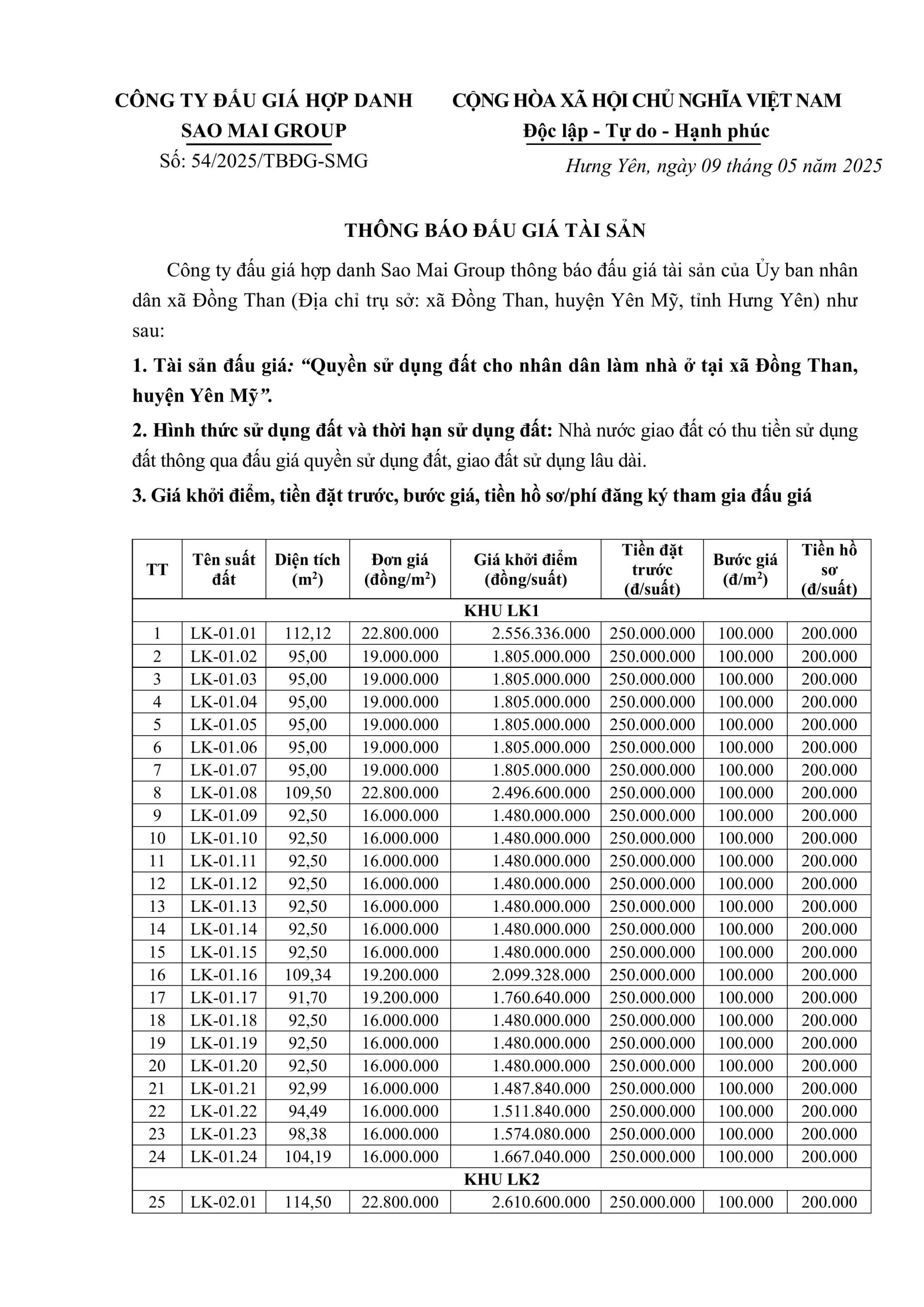 QUYỀN SỬ DỤNG 36 SUẤT ĐẤT CHO NHÂN DÂN LÀM NHÀ Ở TẠI XÃ ĐỒNG THAN, HUYỆN YÊN MỸ