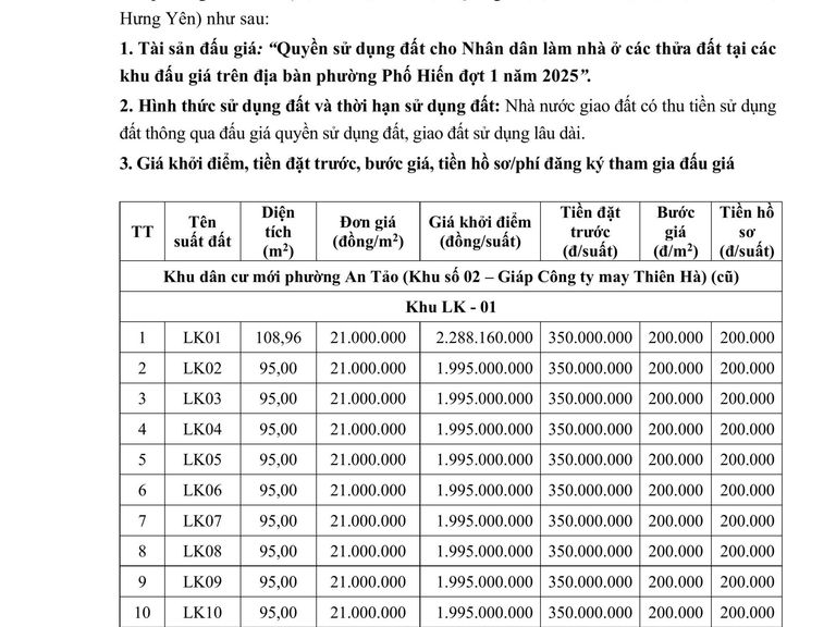 QUYỀN SỬ DỤNG ĐẤT CHO NHÂN DÂN LÀM NHÀ Ở TẠI CÁC KHU ĐẤU GIÁ TRÊN ĐỊA BÀN PHƯỜNG PHỐ HIẾN ĐỢT 1 NĂM 2025 — ảnh 1