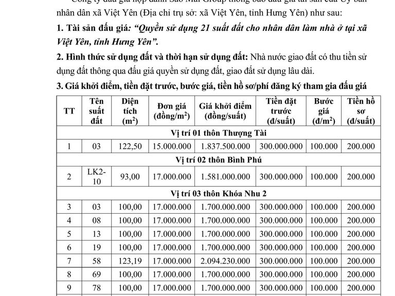 QUYỀN SỬ DỤNG 21 SUẤT ĐẤT CHO NHÂN DÂN LÀM NHÀ Ở TẠI XÃ VIỆT YÊN, TỈNH HƯNG YÊN — ảnh 3