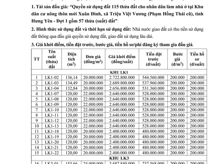 Quyền sử dụng đất 115 thửa đất cho nhân dân làm nhà ở tại Khu dân cư nông thôn mới Xuân Đình, xã Triệu Việt Vương (Phạm Hồng Thái cũ), tỉnh Hưng Yên – Đợt 1 gồm 57 thửa (suất) đất — ảnh 1