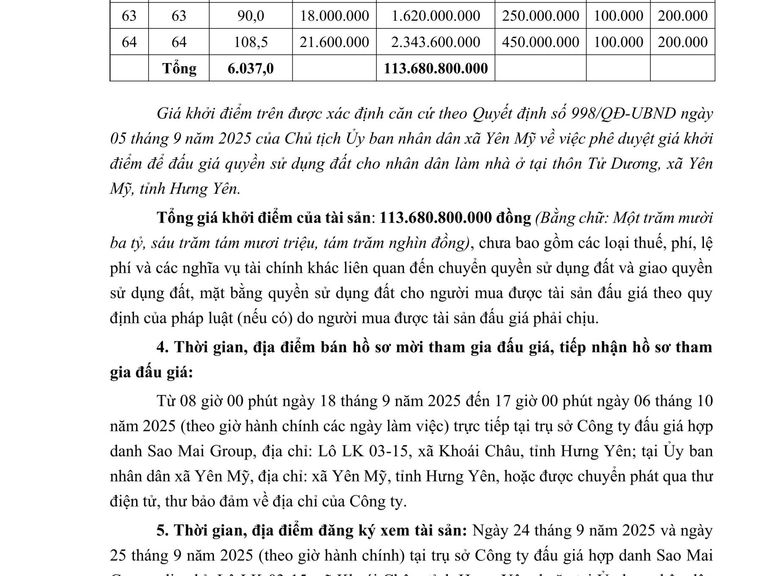 Quyền sử dụng đất cho nhân dân làm nhà ở tại thôn Tử Dương, xã Yên Mỹ, tỉnh Hưng Yên — ảnh 3