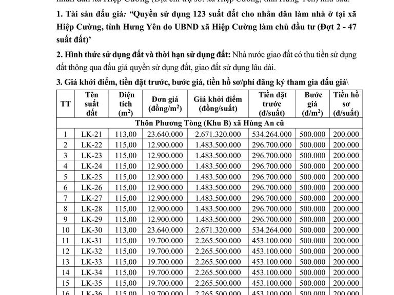 Quyền sử dụng 123 suất đất cho nhân dân làm nhà ở tại xã Hiệp Cường, tỉnh Hưng Yên do UBND xã Hiệp Cường làm chủ đầu tư (Đợt 2 – 47 suất đất) — ảnh 1