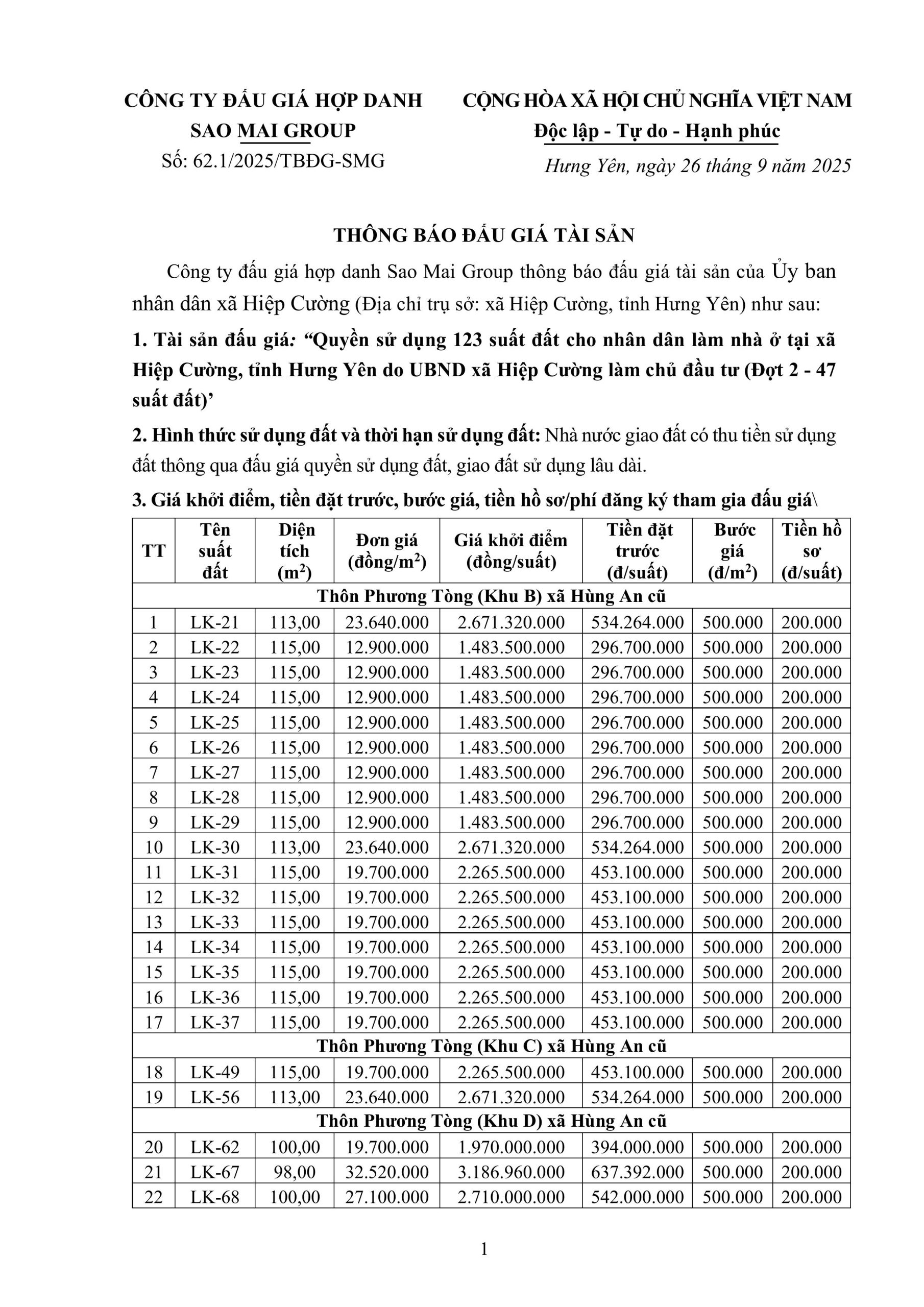 Quyền sử dụng 123 suất đất cho nhân dân làm nhà ở tại xã Hiệp Cường, tỉnh Hưng Yên do UBND xã Hiệp Cường làm chủ đầu tư (Đợt 2 – 47 suất đất)