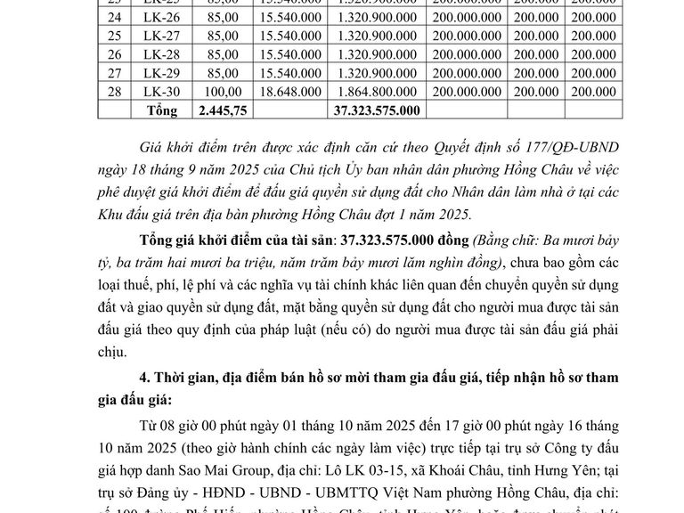 Quyền sử dụng đất cho Nhân dân làm nhà ở tại các Khu đấu giá trên địa bàn phường Hồng Châu đợt 1 năm 2025 — ảnh 1
