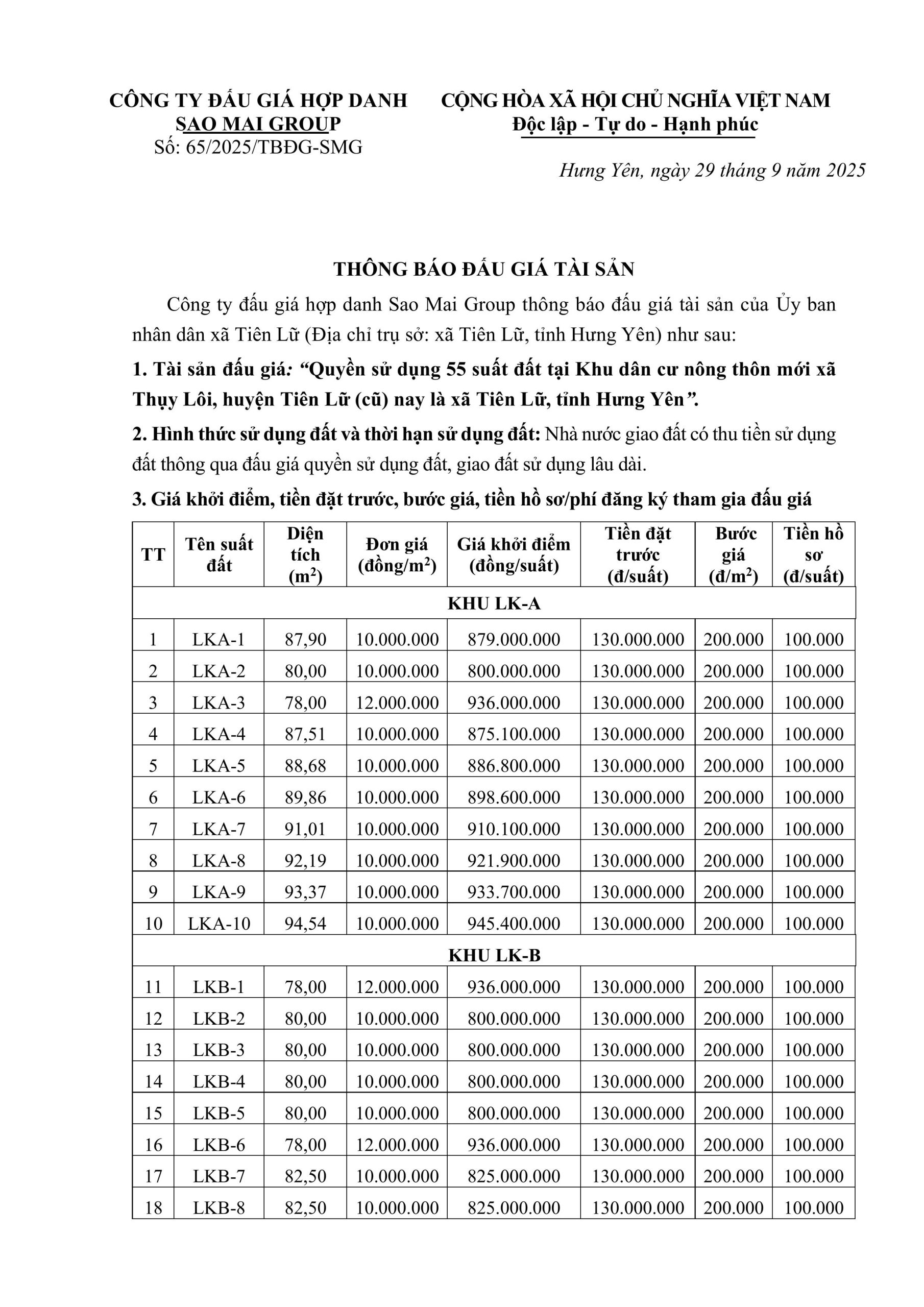 Quyền sử dụng 55 suất đất tại Khu dân cư nông thôn mới xã Thụy Lôi, huyện Tiên Lữ (cũ) nay là xã Tiên Lữ, tỉnh Hưng Yên