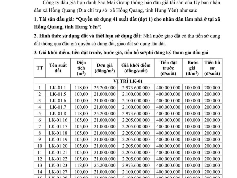 Quyền sử dụng 41 suất đất (đợt 1) cho nhân dân làm nhà ở tại xã Hồng Quang, tỉnh Hưng Yên — ảnh 1