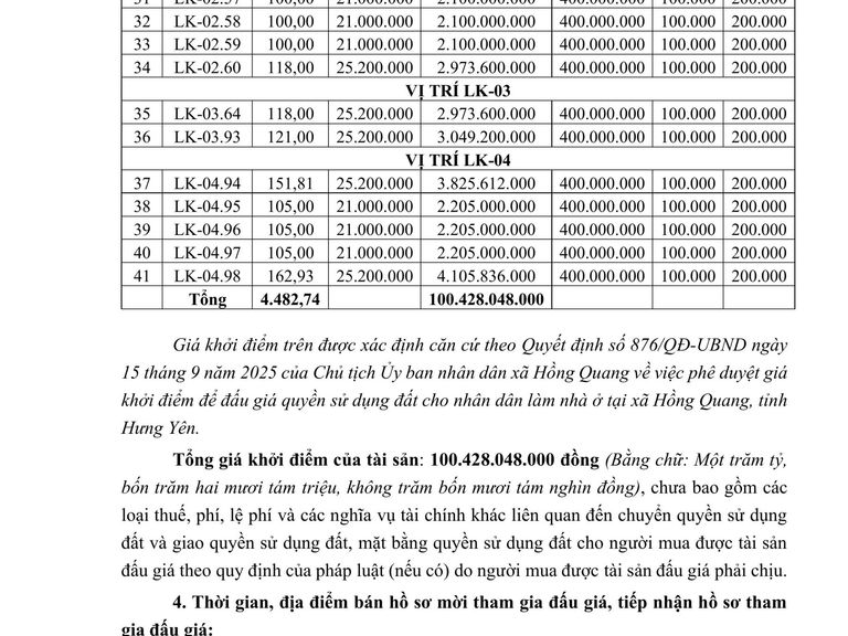 Quyền sử dụng 41 suất đất (đợt 1) cho nhân dân làm nhà ở tại xã Hồng Quang, tỉnh Hưng Yên — ảnh 2