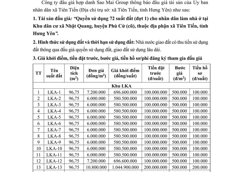 Quyền sử dụng 72 suất đất (đợt 1) cho nhân dân làm nhà ở tại Khu dân cư xã Nhật Quang, huyện Phù Cừ (cũ), thuộc địa phận xã Tiên Tiến, tỉnh Hưng Yên — ảnh 1