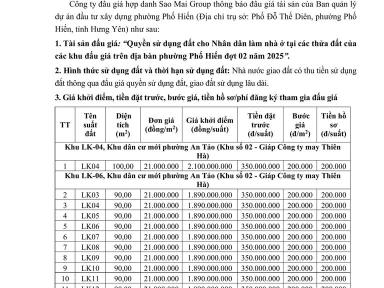 Quyền sử dụng đất cho Nhân dân làm nhà ở tại các thửa đất của các khu đấu giá trên địa bàn phường Phố Hiến đợt 02 năm 2025