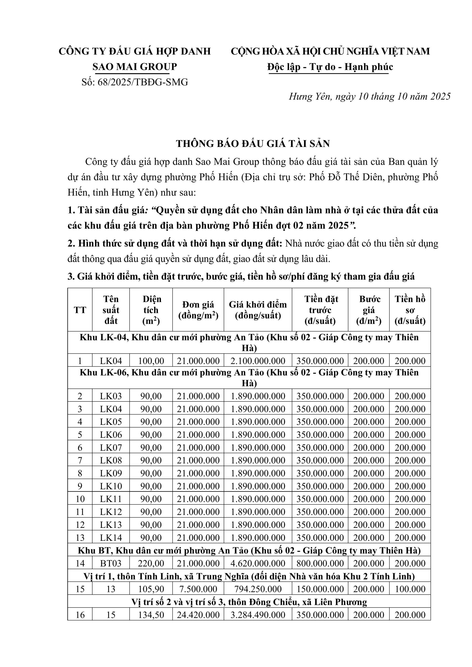 Quyền sử dụng đất cho Nhân dân làm nhà ở tại các thửa đất của các khu đấu giá trên địa bàn phường Phố Hiến đợt 02 năm 2025
