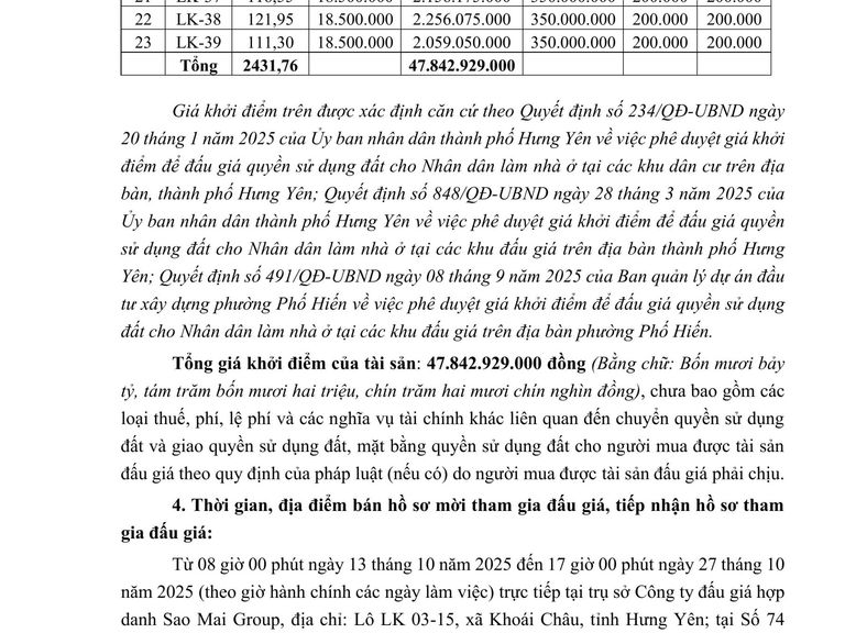 Quyền sử dụng đất cho Nhân dân làm nhà ở tại các thửa đất của các khu đấu giá trên địa bàn phường Phố Hiến đợt 02 năm 2025 — ảnh 1