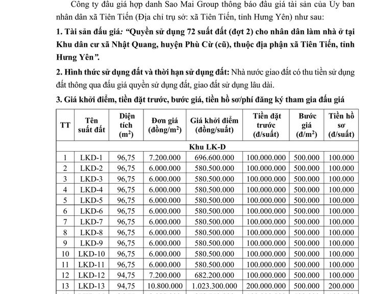 Quyền sử dụng 72 suất đất (đợt 2) cho nhân dân làm nhà ở tại Khu dân cư xã Nhật Quang, huyện Phù Cừ (cũ), thuộc địa phận xã Tiên Tiến, tỉnh Hưng Yên — ảnh 1