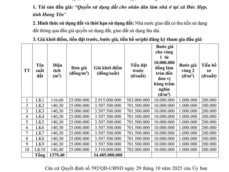 Quyền sử dụng đất cho nhân dân làm nhà ở tại xã Đức Hợp, tỉnh Hưng Yên — ảnh 1
