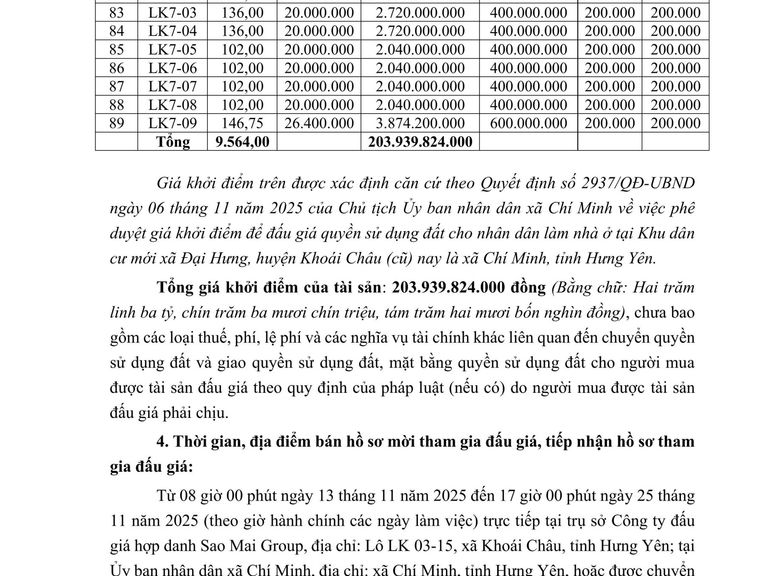 Quyền sử dụng đất cho nhân dân làm nhà ở tại Khu dân cư mới xã Đại Hưng, huyện Khoái Châu (cũ) nay là xã Chí Minh, tỉnh Hưng Yên — ảnh 3
