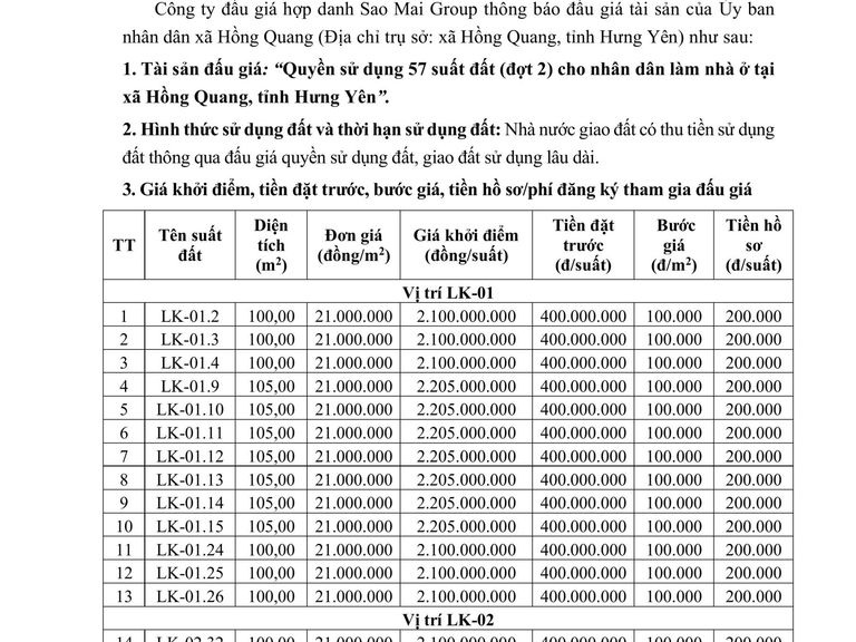 Quyền sử dụng 57 suất đất (đợt 2) cho nhân dân làm nhà ở tại xã Hồng Quang, tỉnh Hưng Yên — ảnh 1