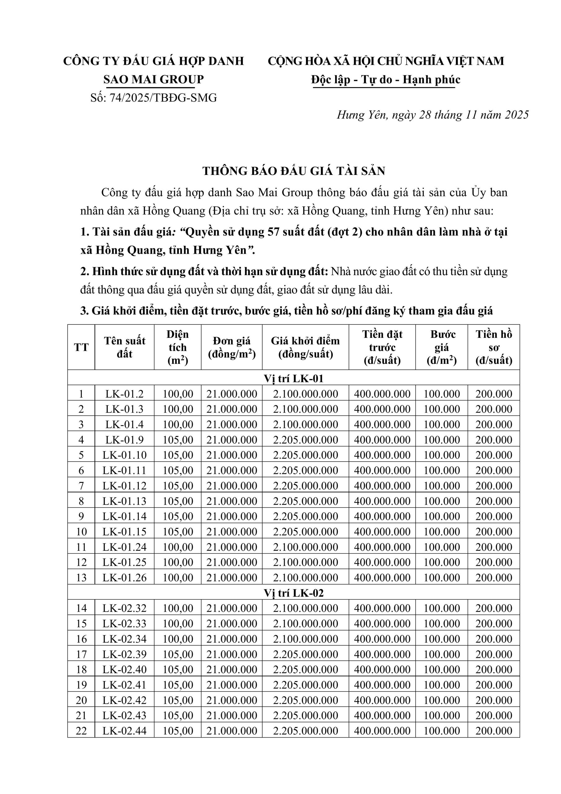 Quyền sử dụng 57 suất đất (đợt 2) cho nhân dân làm nhà ở tại xã Hồng Quang, tỉnh Hưng Yên