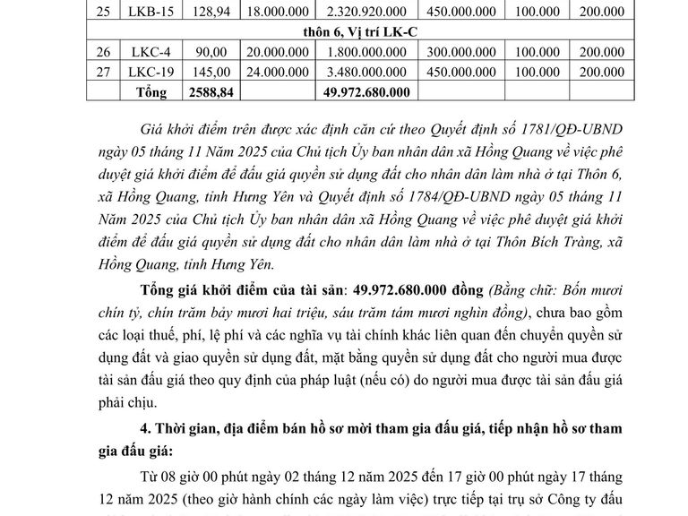 Quyền sử dụng 27 suất đất cho nhân dân làm nhà ở tại thôn 6 và thôn Bích Tràng, xã Hồng Quang, tỉnh Hưng Yên — ảnh 2