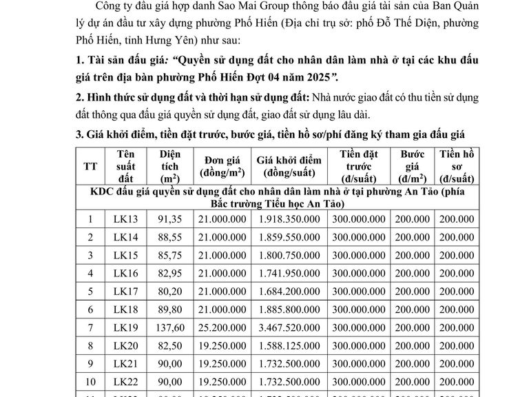 Quyền sử dụng đất cho nhân dân làm nhà ở tại các khu đấu giá trên địa bàn phường Phố Hiến Đợt 04 năm 2025 — ảnh 1