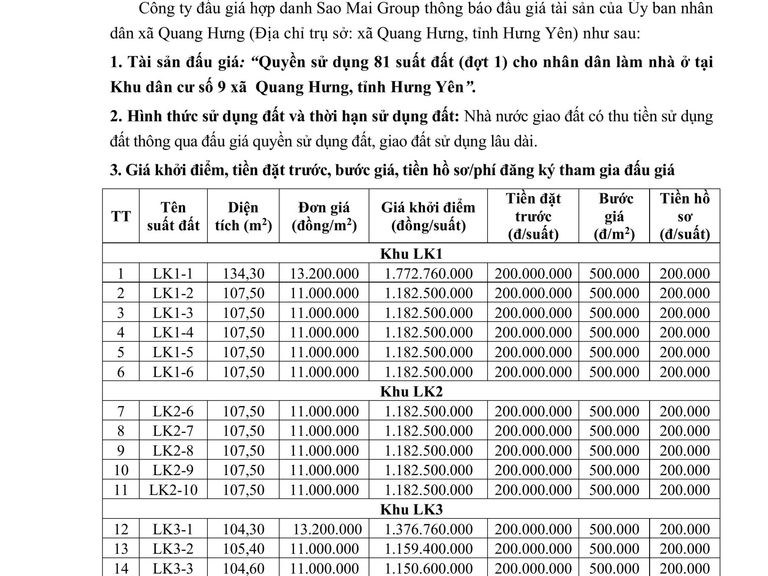Quyền sử dụng 81 suất đất (đợt 1) cho nhân dân làm nhà ở tại Khu dân cư số 9 xã Quang Hưng, tỉnh Hưng Yên — ảnh 1