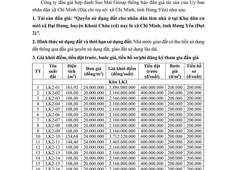 Quyền sử dụng đất cho nhân dân làm nhà ở tại Khu dân cư mới xã Đại Hưng, huyện Khoái Châu (cũ) nay là xã Chí Minh, tỉnh Hưng Yên (Đợt 2)