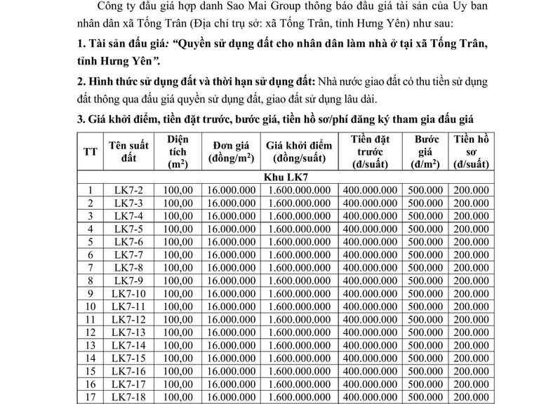 Quyền sử dụng đất cho nhân dân làm nhà ở tại xã Tống Trân, tỉnh Hưng Yên