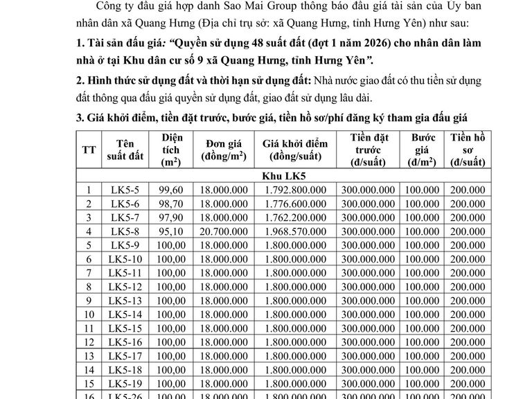 Quyền sử dụng 48 suất đất (đợt 1 năm 2026) cho nhân dân làm nhà ở tại Khu dân cư số 9 xã Quang Hưng, tỉnh Hưng Yên — ảnh 1