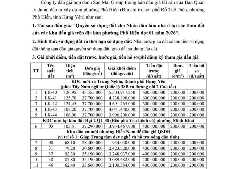 Quyền sử dụng đất cho Nhân dân làm nhà ở tại các thửa đất của các khu đấu giá trên địa bàn phường Phố Hiến đợt 01 năm 2026