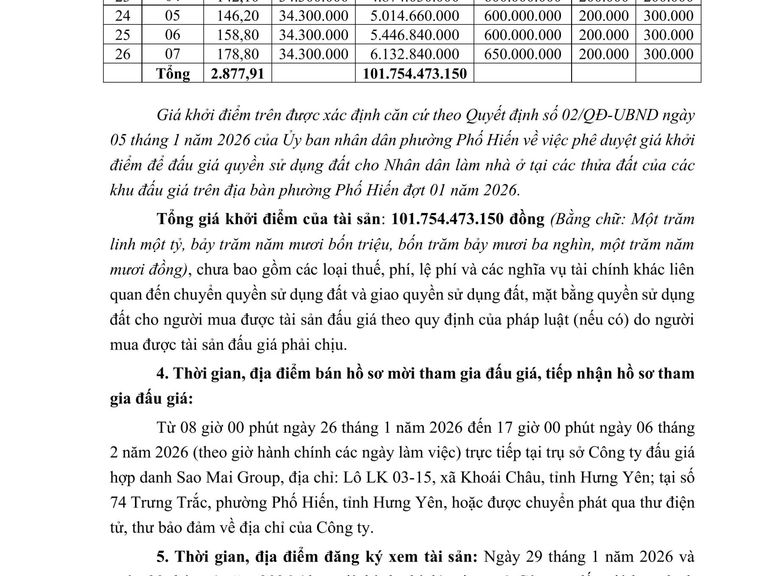 Quyền sử dụng đất cho Nhân dân làm nhà ở tại các thửa đất của các khu đấu giá trên địa bàn phường Phố Hiến đợt 01 năm 2026 — ảnh 1