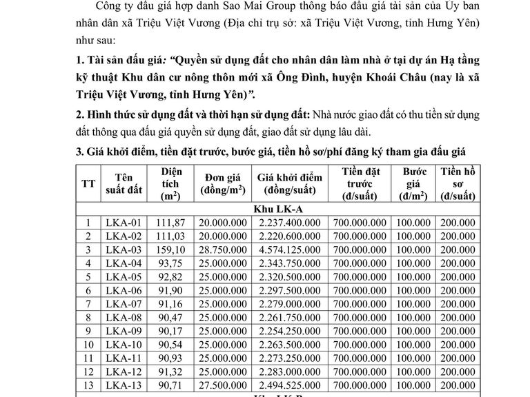 Quyền sử dụng đất cho nhân dân làm nhà ở tại dự án Hạ tầng kỹ thuật Khu dân cư nông thôn mới xã Ông Đình, huyện Khoái Châu (nay là xã Triệu Việt Vương, tỉnh Hưng Yên)