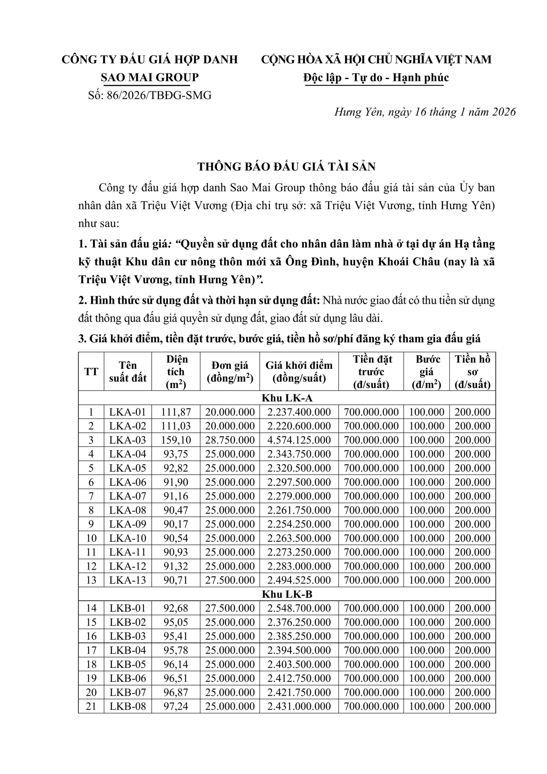 Quyền sử dụng đất cho nhân dân làm nhà ở tại dự án Hạ tầng kỹ thuật Khu dân cư nông thôn mới xã Ông Đình, huyện Khoái Châu (nay là xã Triệu Việt Vương, tỉnh Hưng Yên)