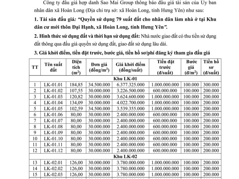 Quyền sử dụng 79 suất đất cho nhân dân làm nhà ở tại Khu dân cư mới thôn Đại Hạnh, xã Hoàn Long, tỉnh Hưng Yên