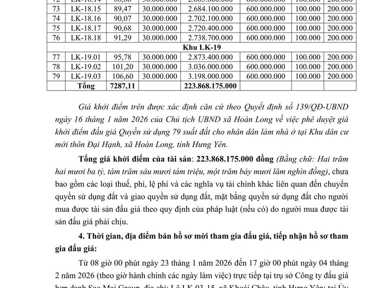 Quyền sử dụng 79 suất đất cho nhân dân làm nhà ở tại Khu dân cư mới thôn Đại Hạnh, xã Hoàn Long, tỉnh Hưng Yên — ảnh 2