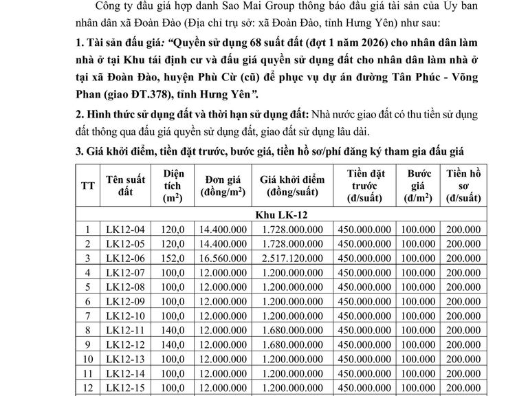 “Quyền sử dụng 68 suất đất (đợt 1 năm 2026) cho nhân dân làm nhà ở tại Khu tái định cư và đấu giá quyền sử dụng đất cho nhân dân làm nhà ở tại xã Đoàn Đào, huyện Phù Cừ (cũ) để phục vụ dự án đường Tân Phúc – Võng Phan (giao ĐT.378), tỉnh Hưng Yên — ảnh 1