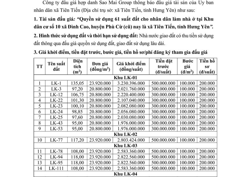 Quyền sử dụng 61 suất đất cho nhân dân làm nhà ở tại Khu dân cư số 10 xã Đình Cao, huyện Phù Cừ (cũ) nay là xã Tiên Tiến, tỉnh Hưng Yên — ảnh 1