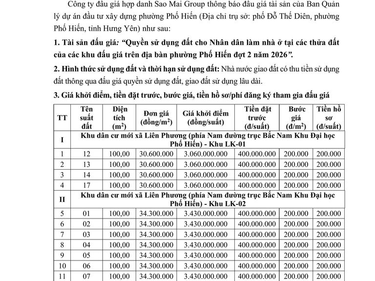 Quyền sử dụng đất cho Nhân dân làm nhà ở tại các thửa đất của các khu đấu giá trên địa bàn phường Phố Hiến đợt 2 năm 2026