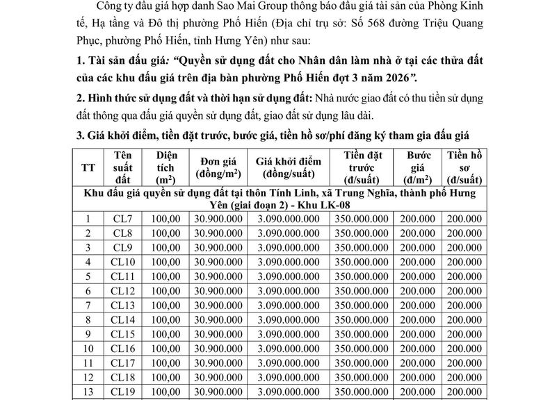 Quyền sử dụng đất cho Nhân dân làm nhà ở tại các thửa đất của các khu đấu giá trên địa bàn phường Phố Hiến đợt 3 năm 2026 — ảnh 5