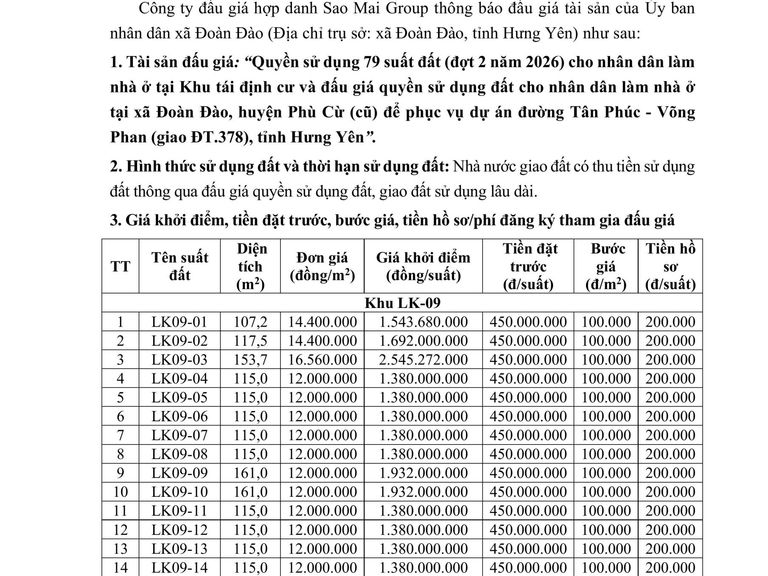 Quyền sử dụng 79 suất đất (đợt 2 năm 2026) cho nhân dân làm nhà ở tại Khu tái định cư và đấu giá quyền sử dụng đất cho nhân dân làm nhà ở tại xã Đoàn Đào, huyện Phù Cừ (cũ) để phục vụ dự án đường Tân Phúc – Võng Phan (giao ĐT.378), tỉnh Hưng Yên — ảnh 1