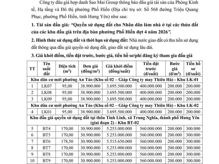 Quyền sử dụng đất cho Nhân dân làm nhà ở tại các thửa đất của các khu đấu giá trên địa bàn phường Phố Hiến đợt 4 năm 2026