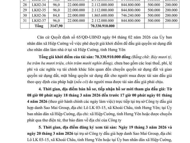Quyền sử dụng 31 suất đất đợt 1 cho nhân dân làm nhà ở xã Hiệp Cường, tỉnh Hưng Yên do UBND xã Hiệp Cường làm chủ đầu tư — ảnh 2