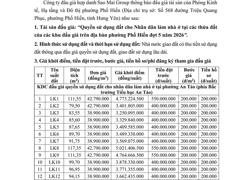 Quyền sử dụng đất cho nhân dân làm ở tại các thửa đất của các khu đấu giá trên địa bàn phường Phố Hiến đợt năm 2026 — ảnh 1