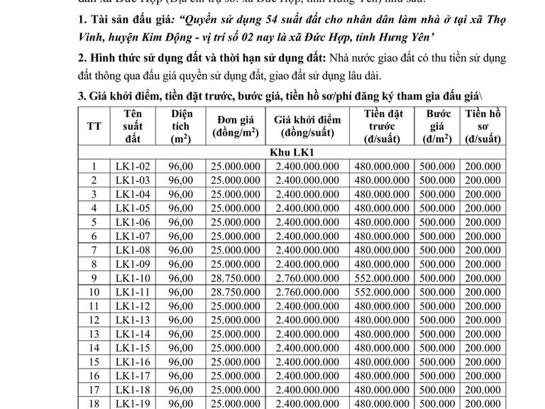 Quyền sử dụng 54 suất đất cho nhân dân làm nhà ở tại xã Thọ Vinh, huyện Kim Động – vị trí số 02 nay là xã Đức Hợp, tỉnh Hưng Yên — ảnh 1