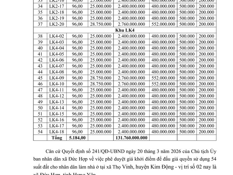 Quyền sử dụng 54 suất đất cho nhân dân làm nhà ở tại xã Thọ Vinh, huyện Kim Động – vị trí số 02 nay là xã Đức Hợp, tỉnh Hưng Yên — ảnh 2