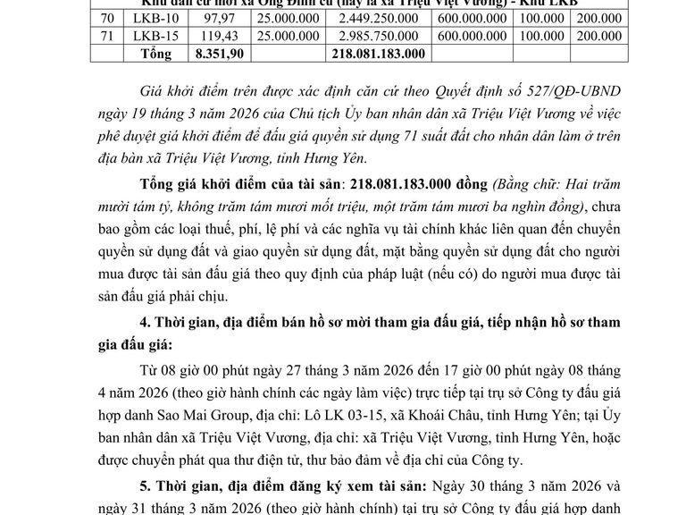 Quyền sử dụng 71 suất đất cho nhân dân làm nhà ở trên địa bàn xã Triệu Việt Vương, tỉnh Hưng Yên — ảnh 3